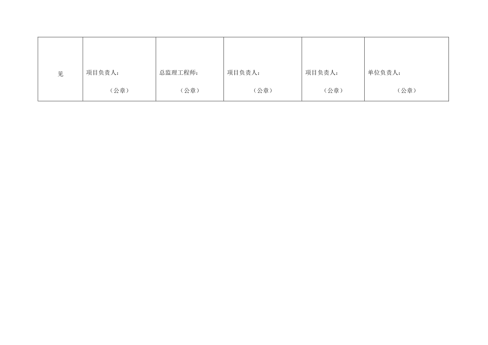 2025年工程资料模板:表C0—3.doc_第2页