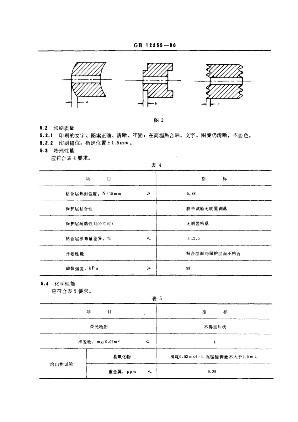 GB 12255-1990 药品包装用铝箔.pdf_第3页