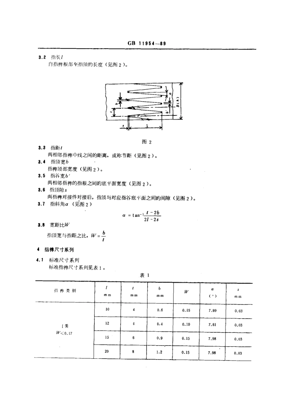 GB 11954-1989 指接材.pdf_第2页