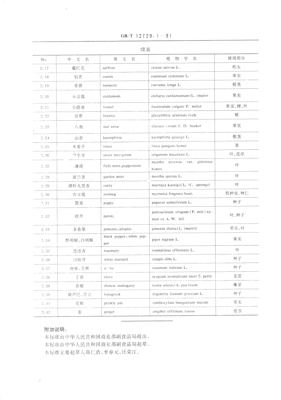 GBT 12729.1-1991 香辛料和调味品 名称.pdf_第2页