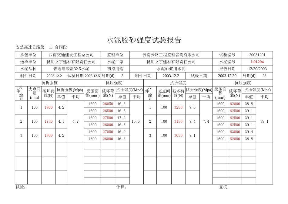 2025年工程资料模板：12月份.xls_第2页