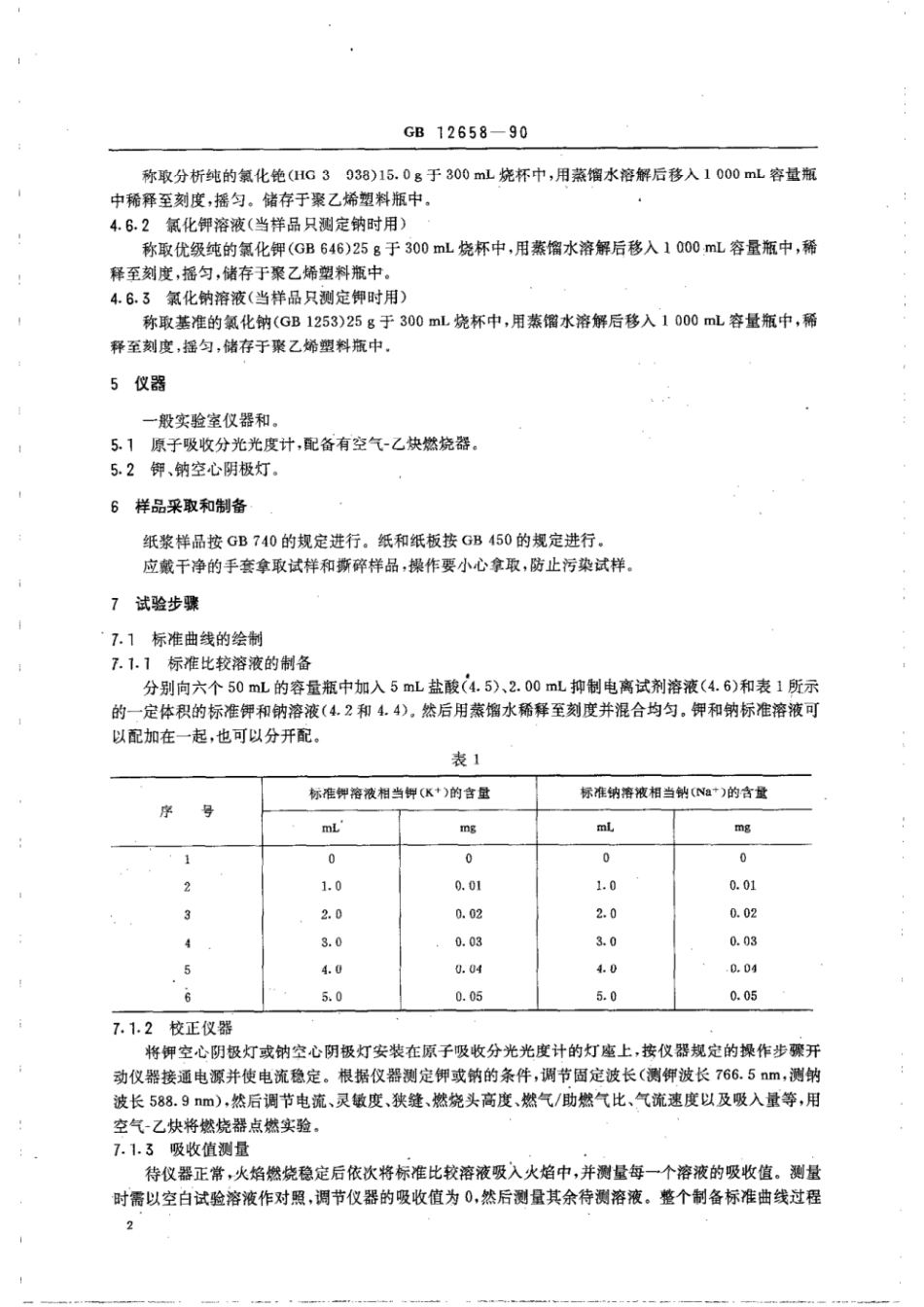 GBT 12658-1990 纸浆、纸和纸板中钾、钠含量的测定.pdf_第3页