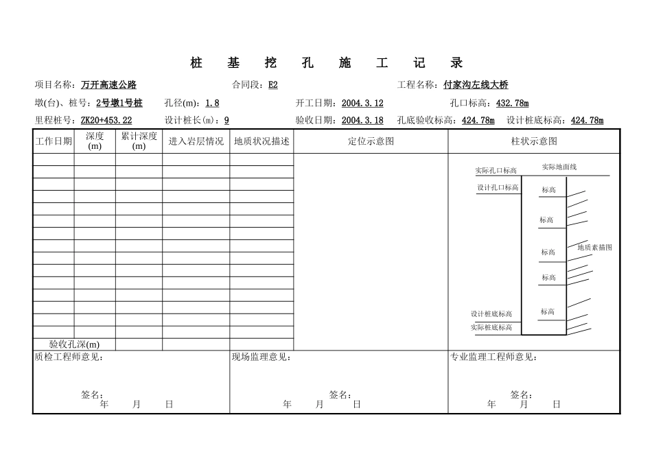 2025年工程资料模板：补充质检表.xls_第1页