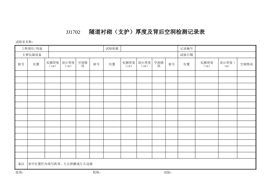 2025年工程资料模板：17隧道.xls_第2页