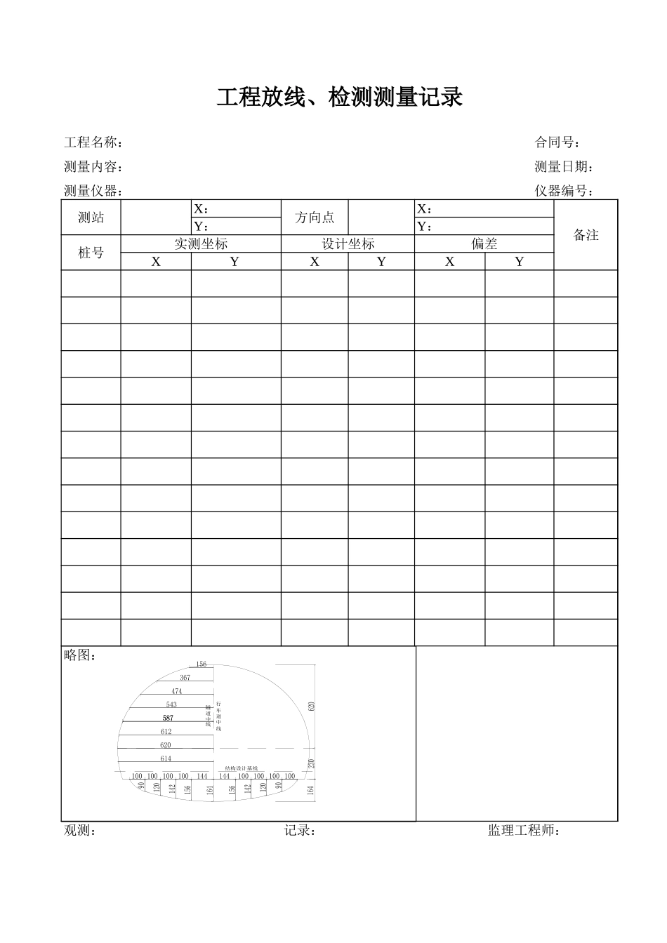 2025年工程资料模板：测量表格.xls_第1页
