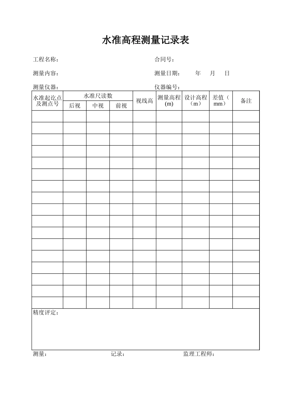 2025年工程资料模板：测量表格.xls_第3页