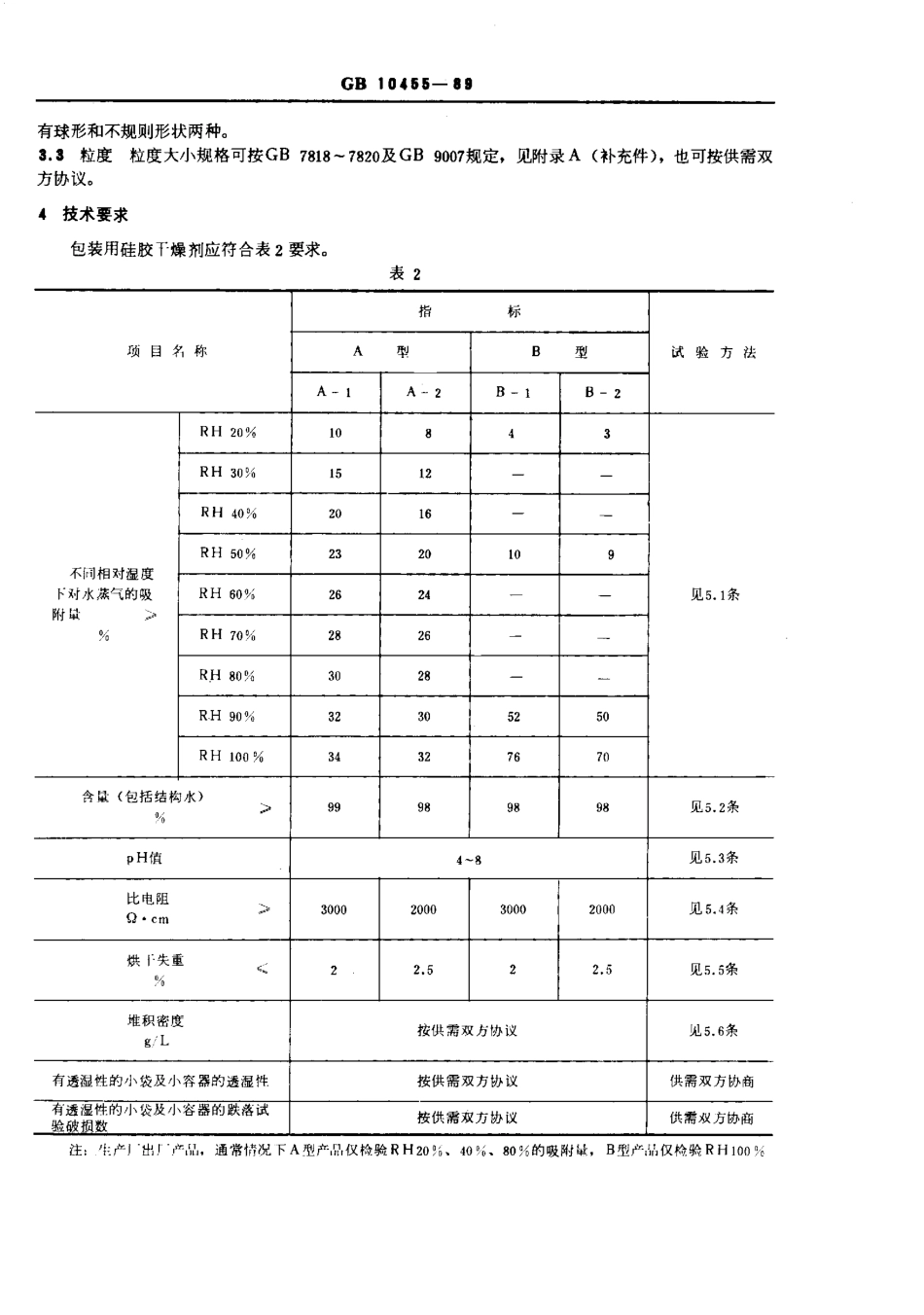 GB 10455-1989 包装用硅胶干燥剂.pdf_第2页