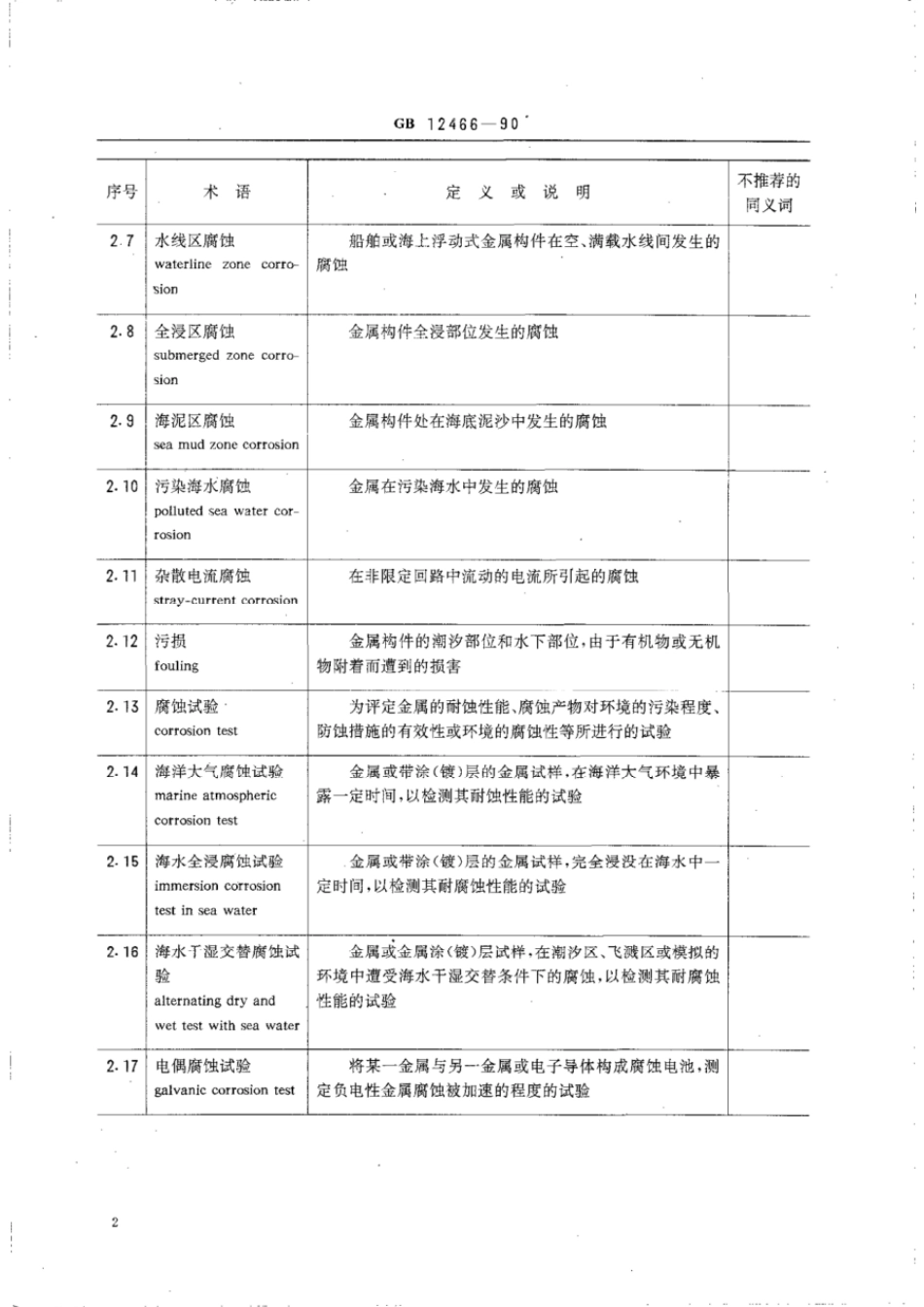 GBT 12466-1990 船舶及海洋工程腐蚀与防护术语.pdf_第3页