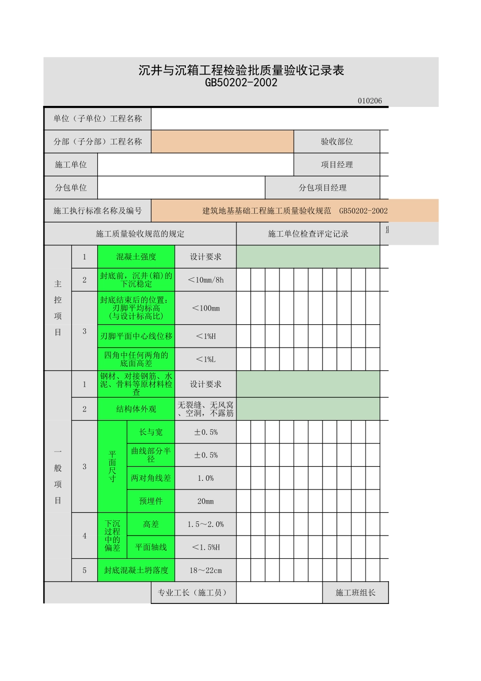 2025年工程资料模板：沉井与沉箱.xls_第1页