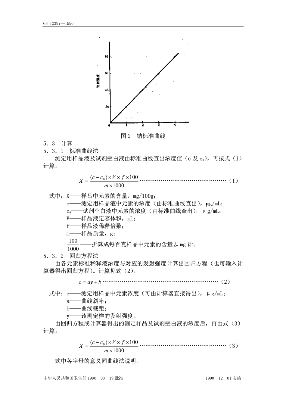 GBT 12397-1990 食物中钾、钠的测定方法.pdf_第3页