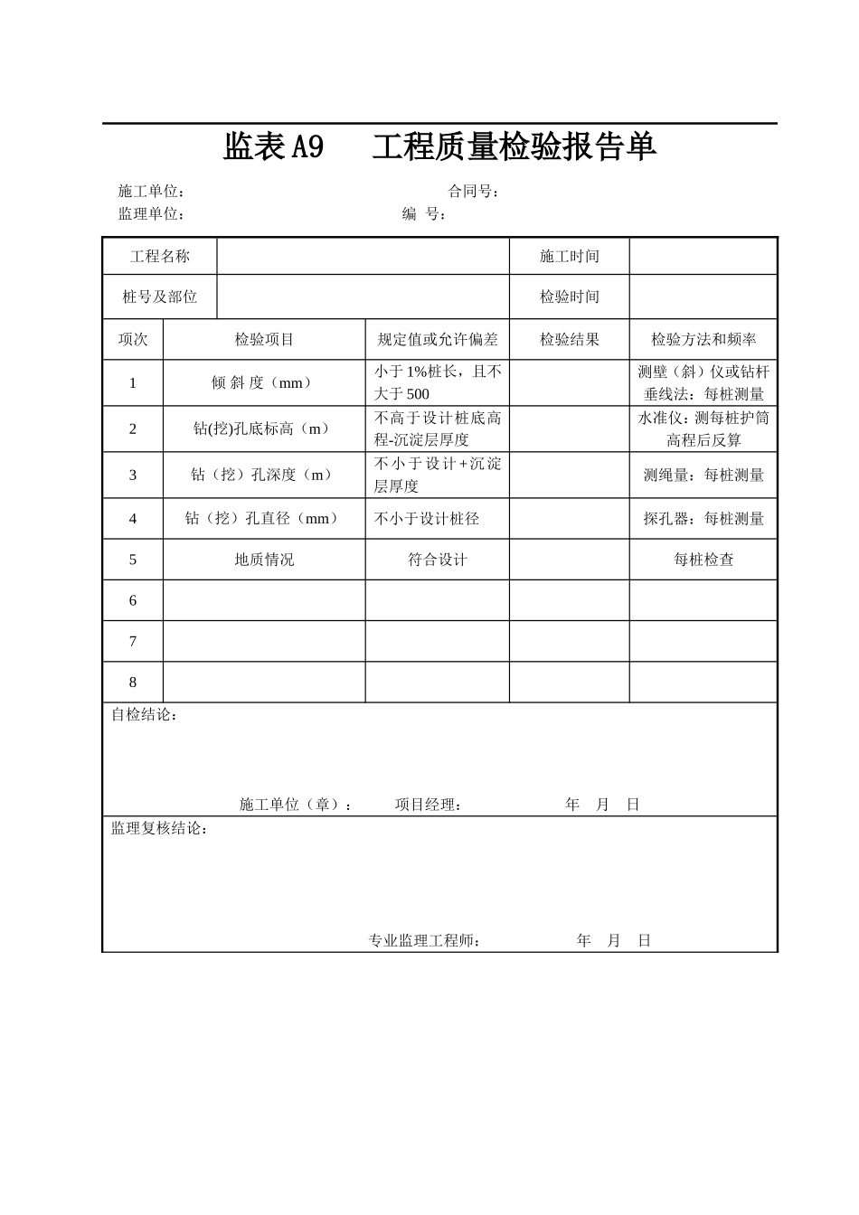 2025年工程资料模板：成孔检验.doc_第2页