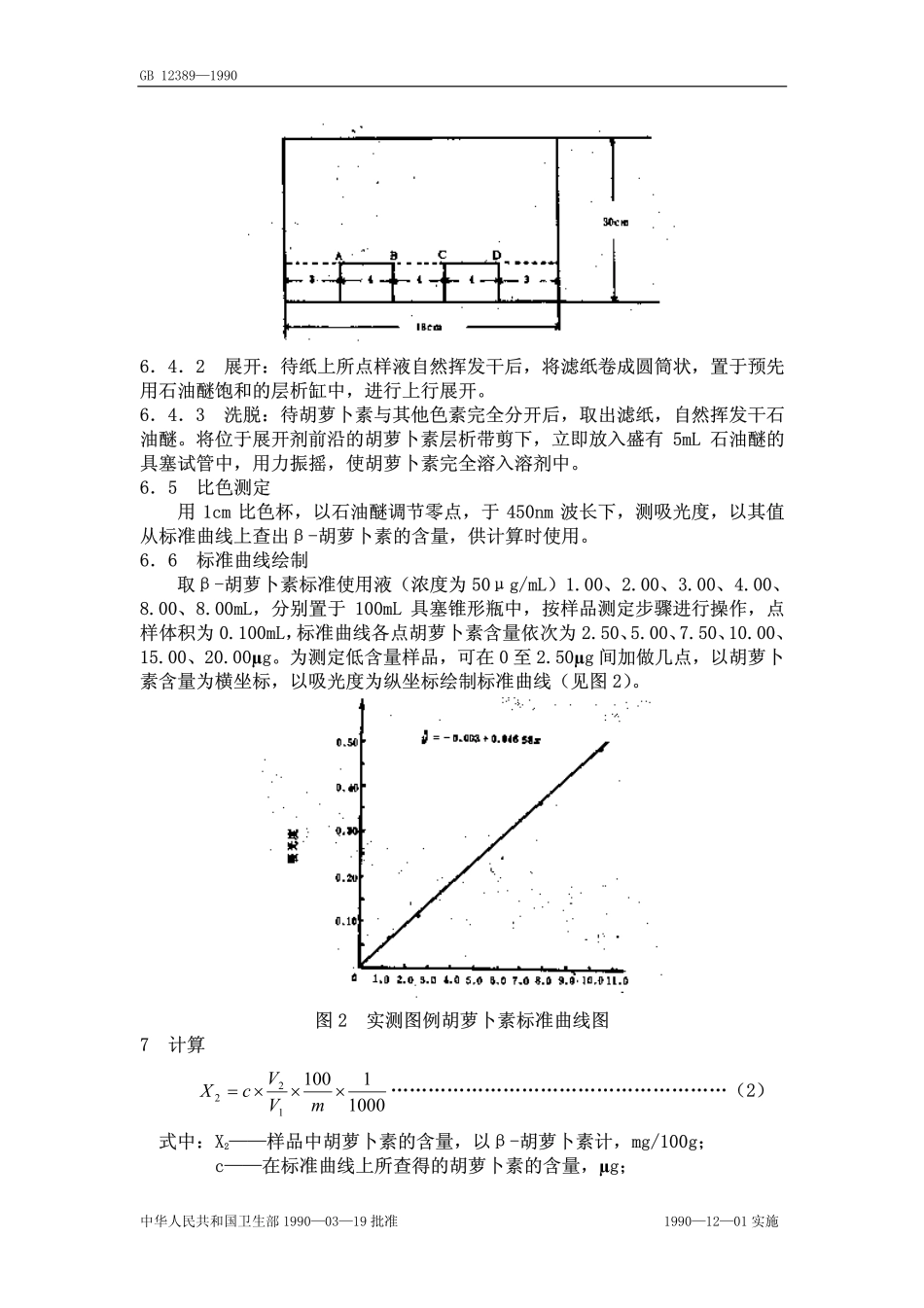 GBT 12389-1990 食物中胡萝卜素的测定方法.pdf_第3页