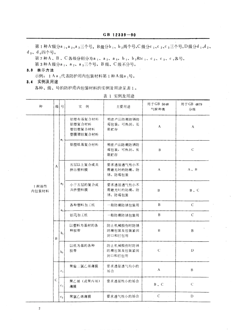 GBT 12339-1990 防护用内包装材料.pdf_第3页