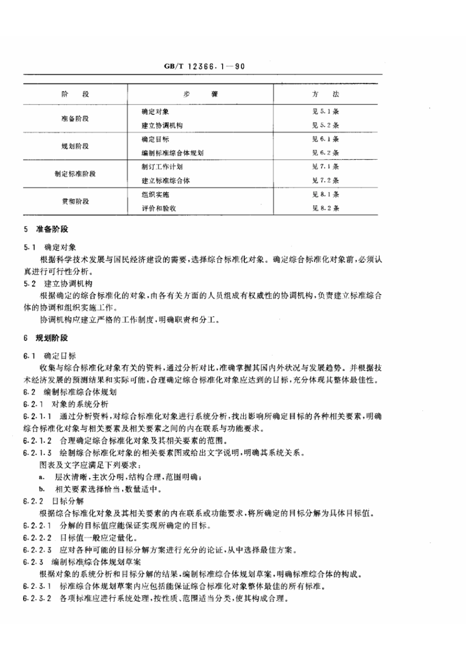 GBT 12366.1-1990 综合标准化工作导则 原则与方法.pdf_第2页