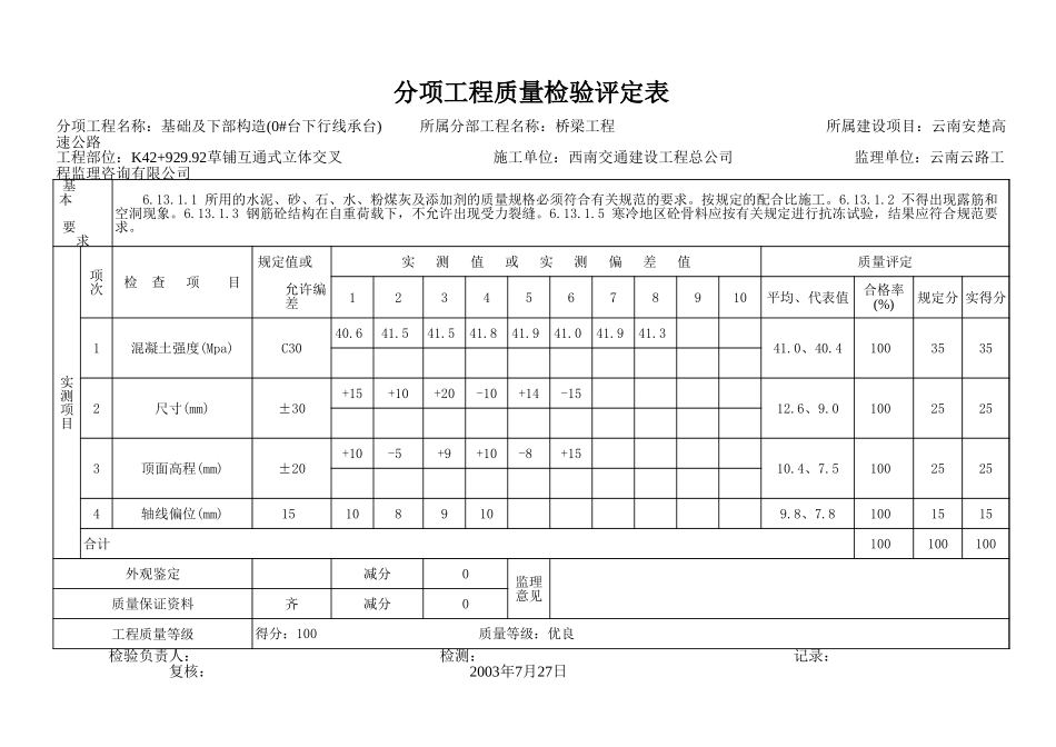 2025年工程资料模板:承台2.xls_第1页