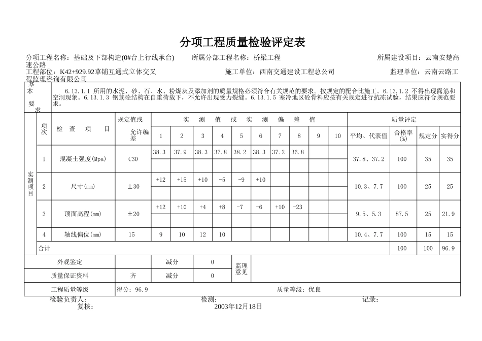 2025年工程资料模板:承台2.xls_第3页