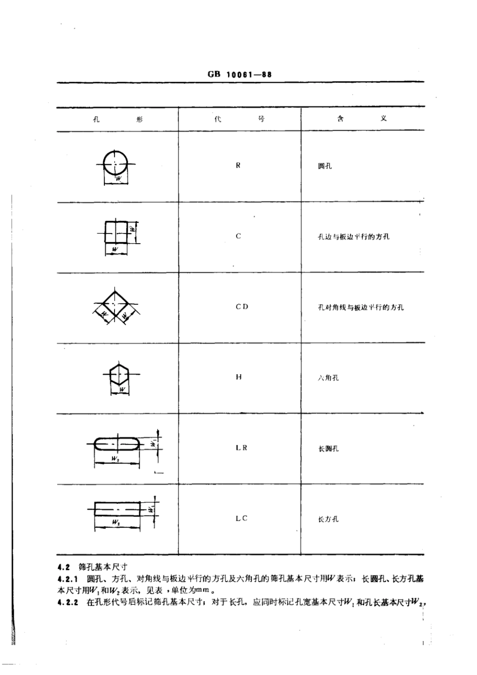 GB 10061-1988 筛板筛孔的标记方法.pdf_第2页