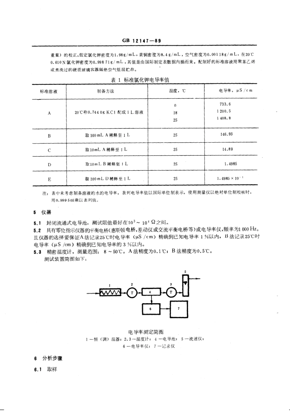 GBT 12147-1989 锅炉用水和冷却水分析方法 纯水电导率的测定.pdf_第2页