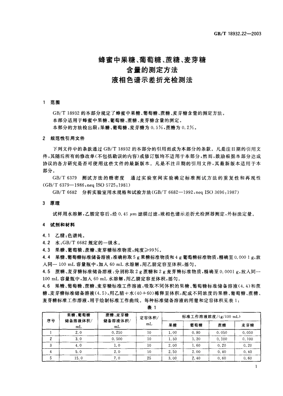 GBT 18932.22-2003 蜂蜜中果糖、葡萄糖、蔗糖、麦芽糖含量的测定方法 液相色谱示差折光检测法.pdf_第2页