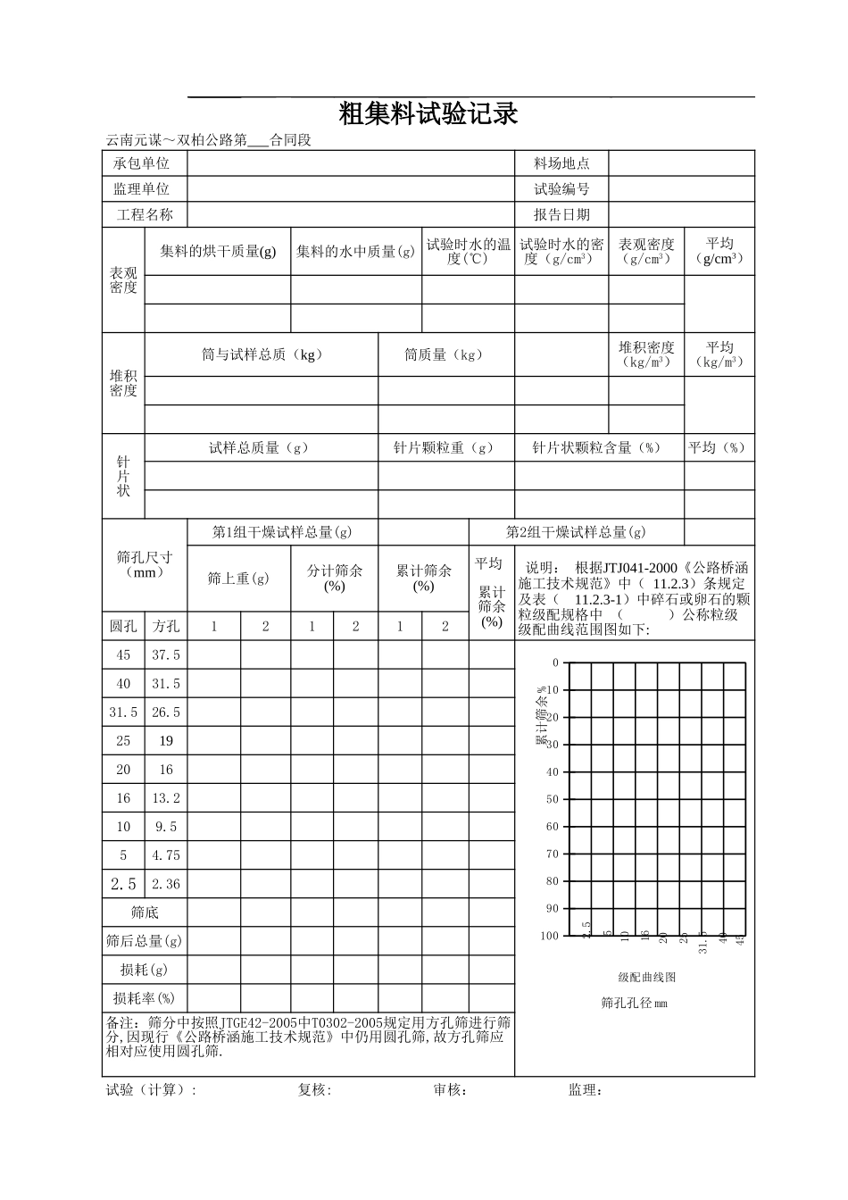 2025年工程资料模板：粗集料.xls_第2页