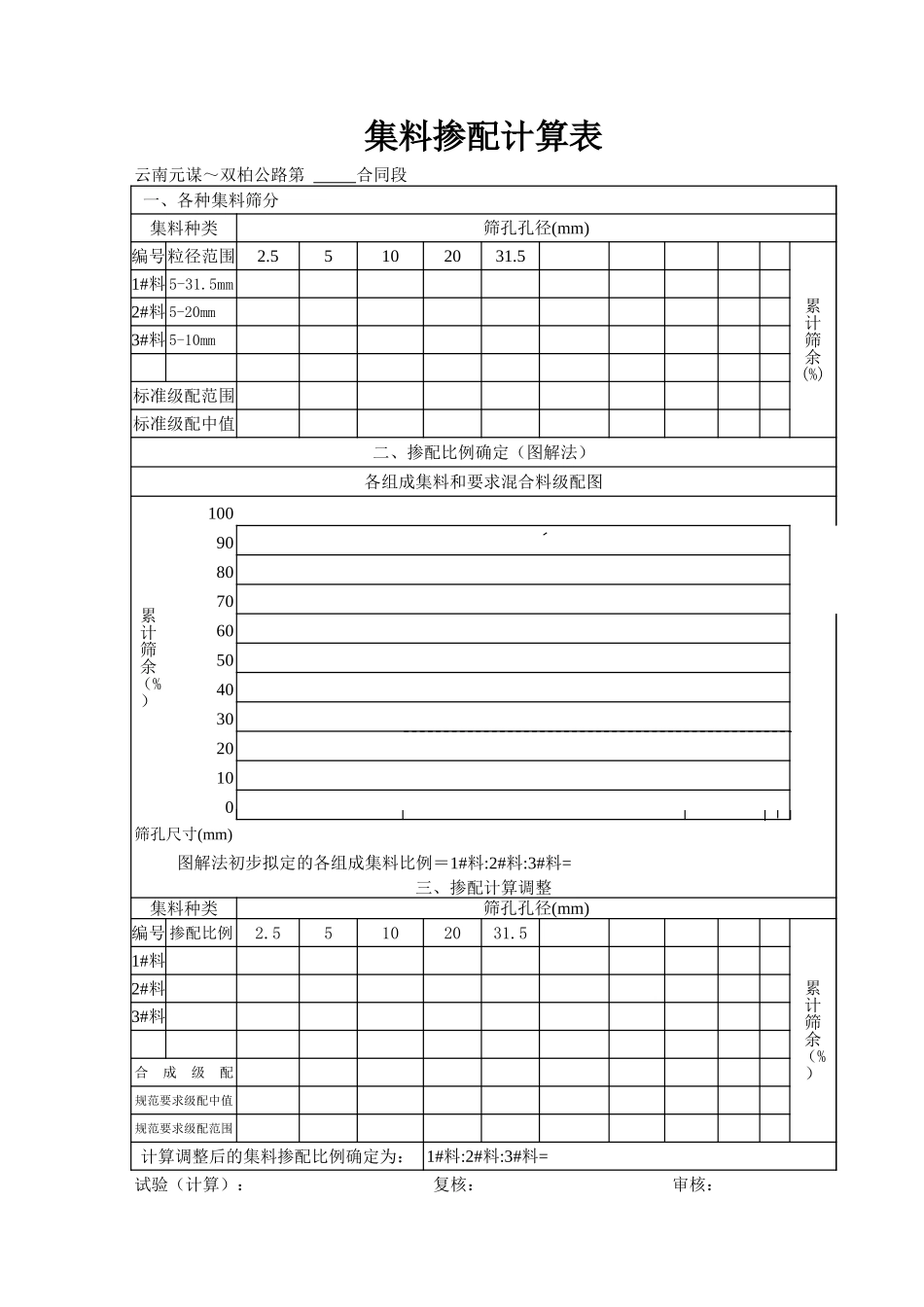 2025年工程资料模板：粗集料.xls_第3页