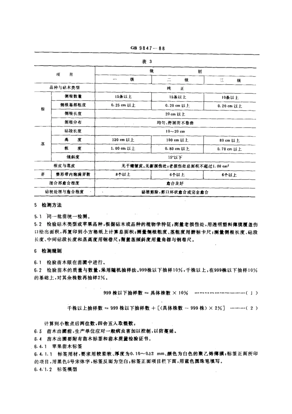 GB 9847-1988 苹果苗木.pdf_第3页