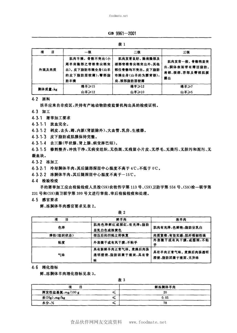GB 9961-2001 鲜、冻胴体羊肉.pdf_第3页
