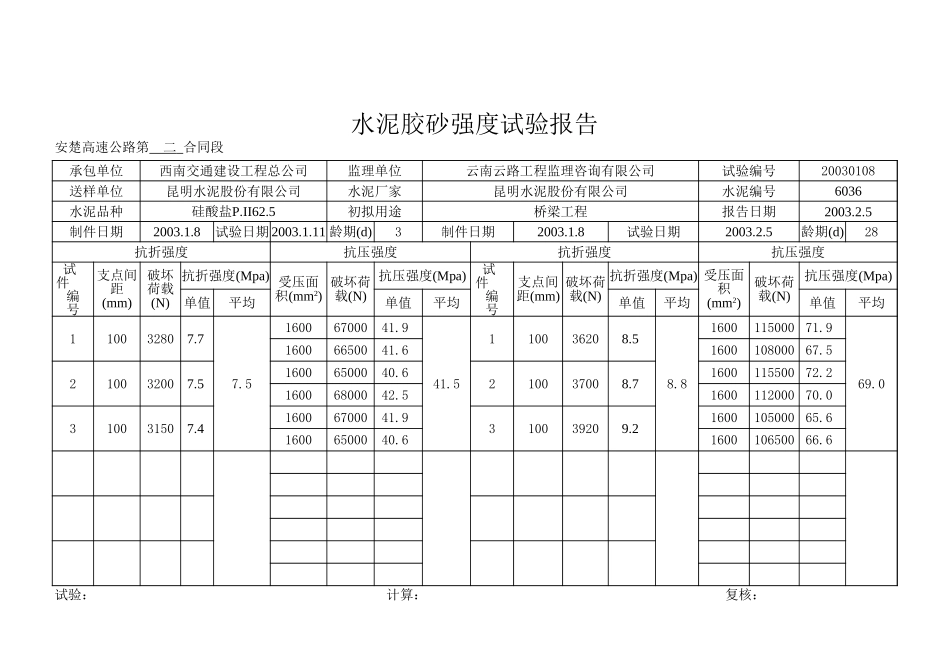 2025年工程资料模板:62.5.xls_第2页