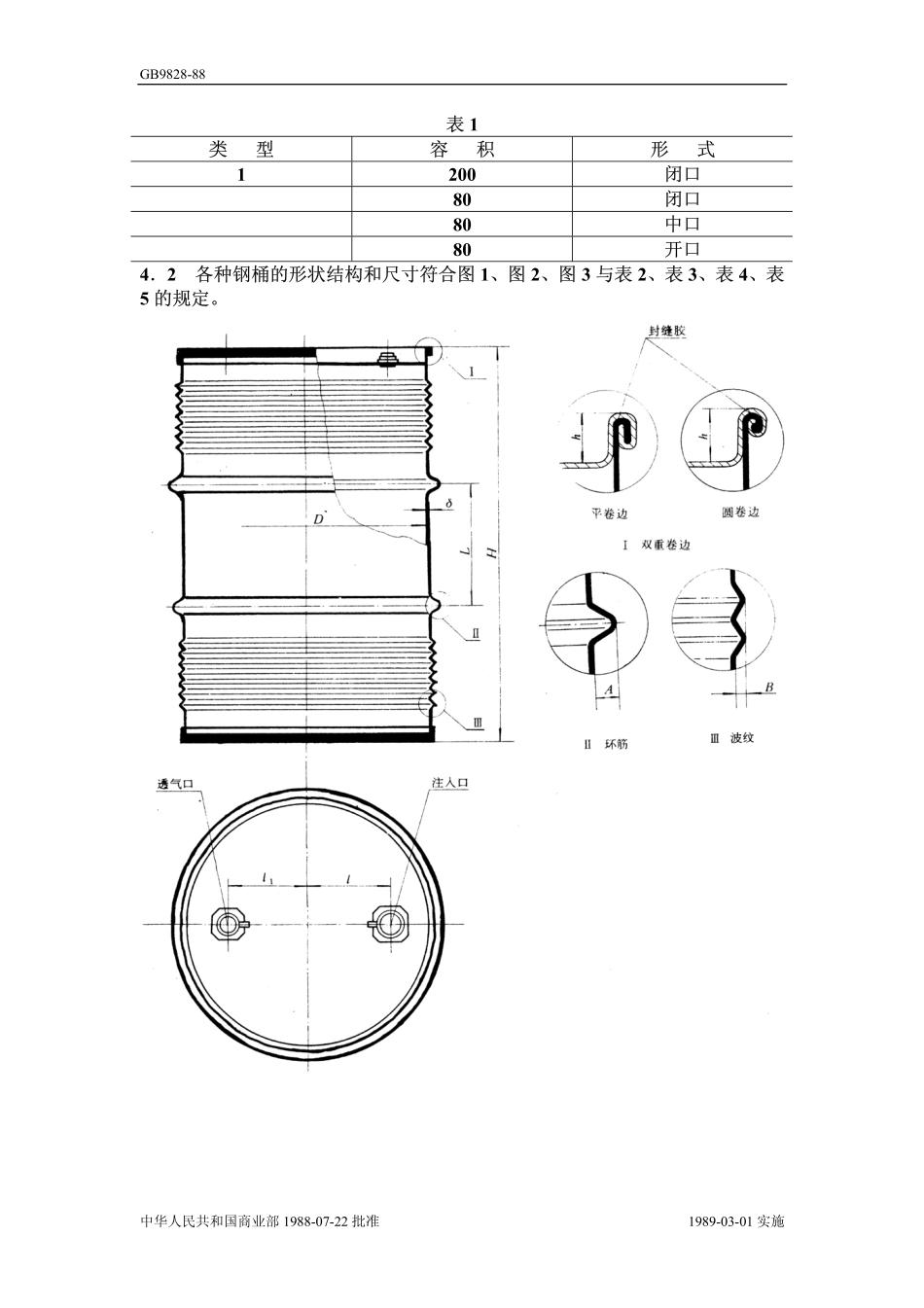GB 9828-1988 蜂蜜包装.pdf_第2页