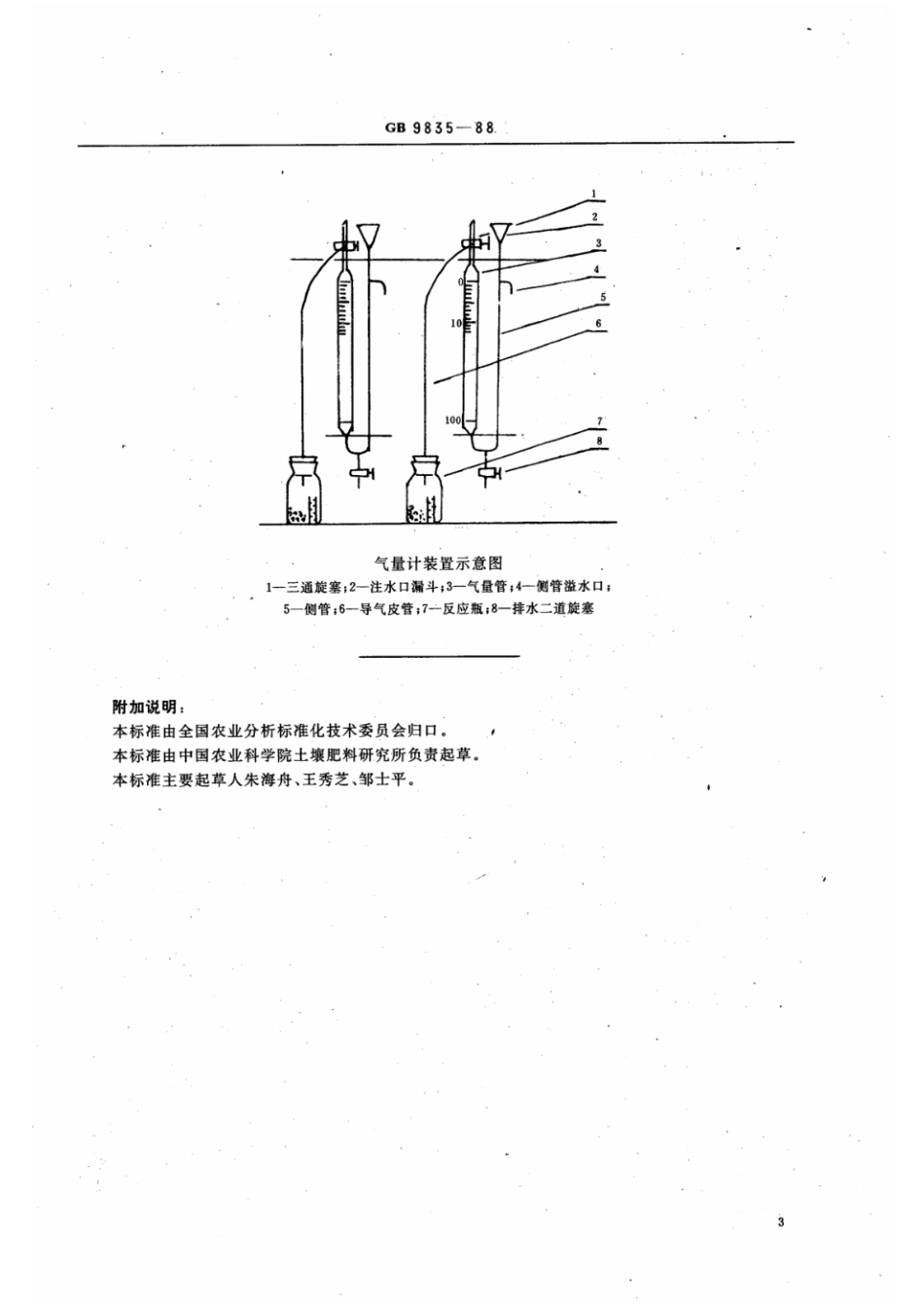 GB 9835-1988 土壤碳酸盐测定法.pdf_第3页
