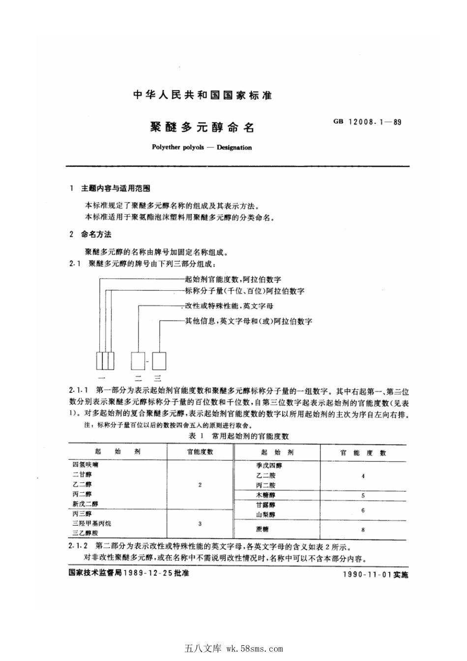 GBT 12008.1-1989 聚醚多元醇命名.pdf_第1页