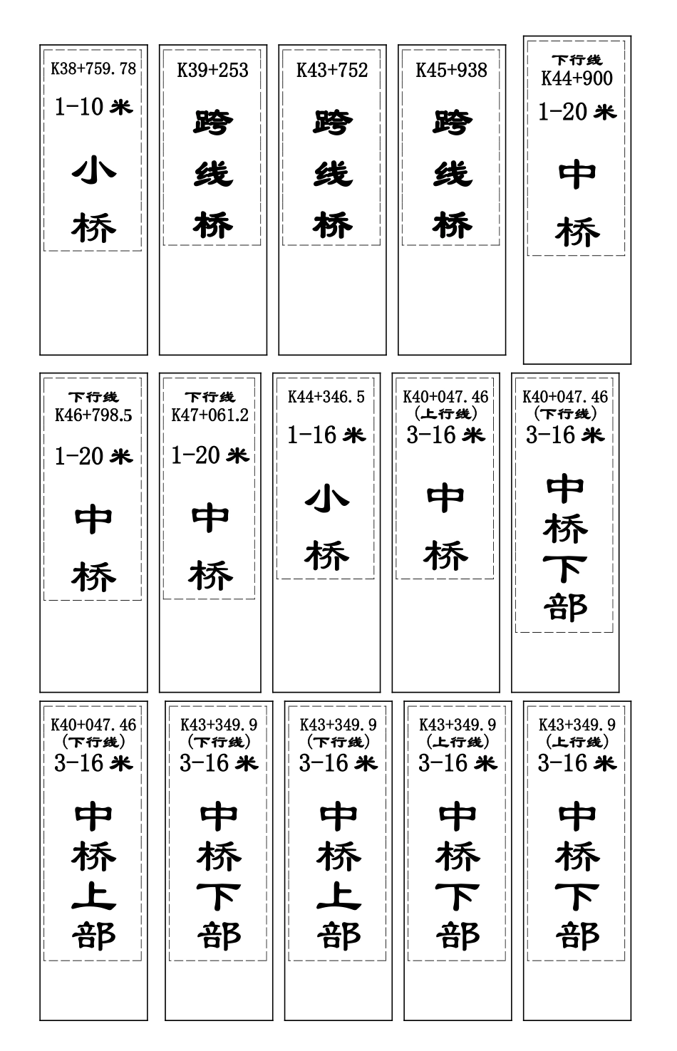 2025年工程资料模板：档案盒号.doc_第1页