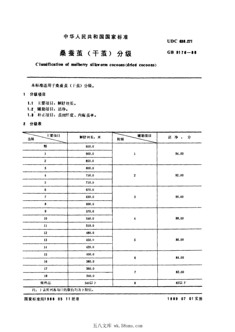 GB 9176-1988 桑蚕茧（干茧）分级.pdf_第1页
