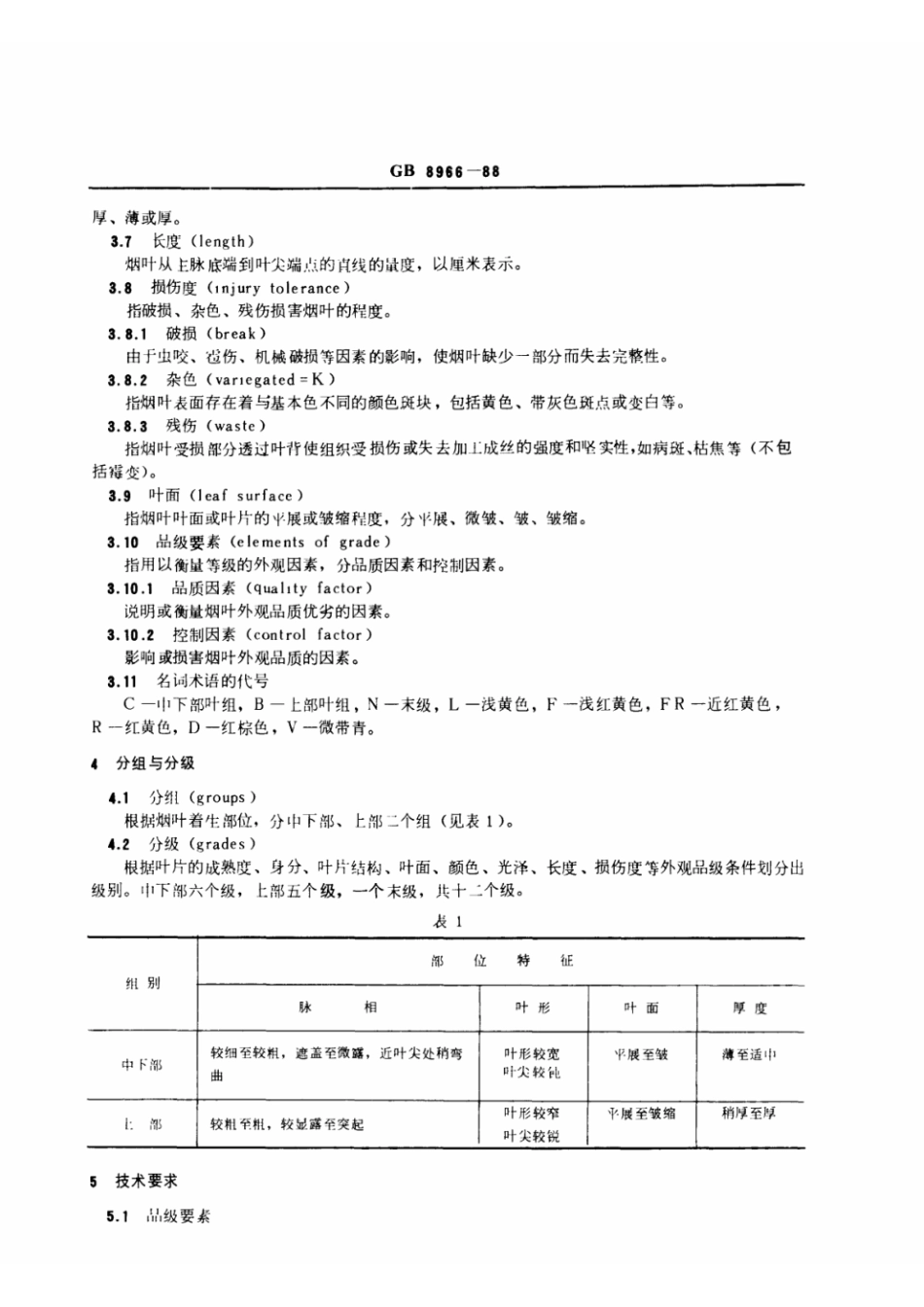 GB 8966-1988 白肋烟.pdf_第2页
