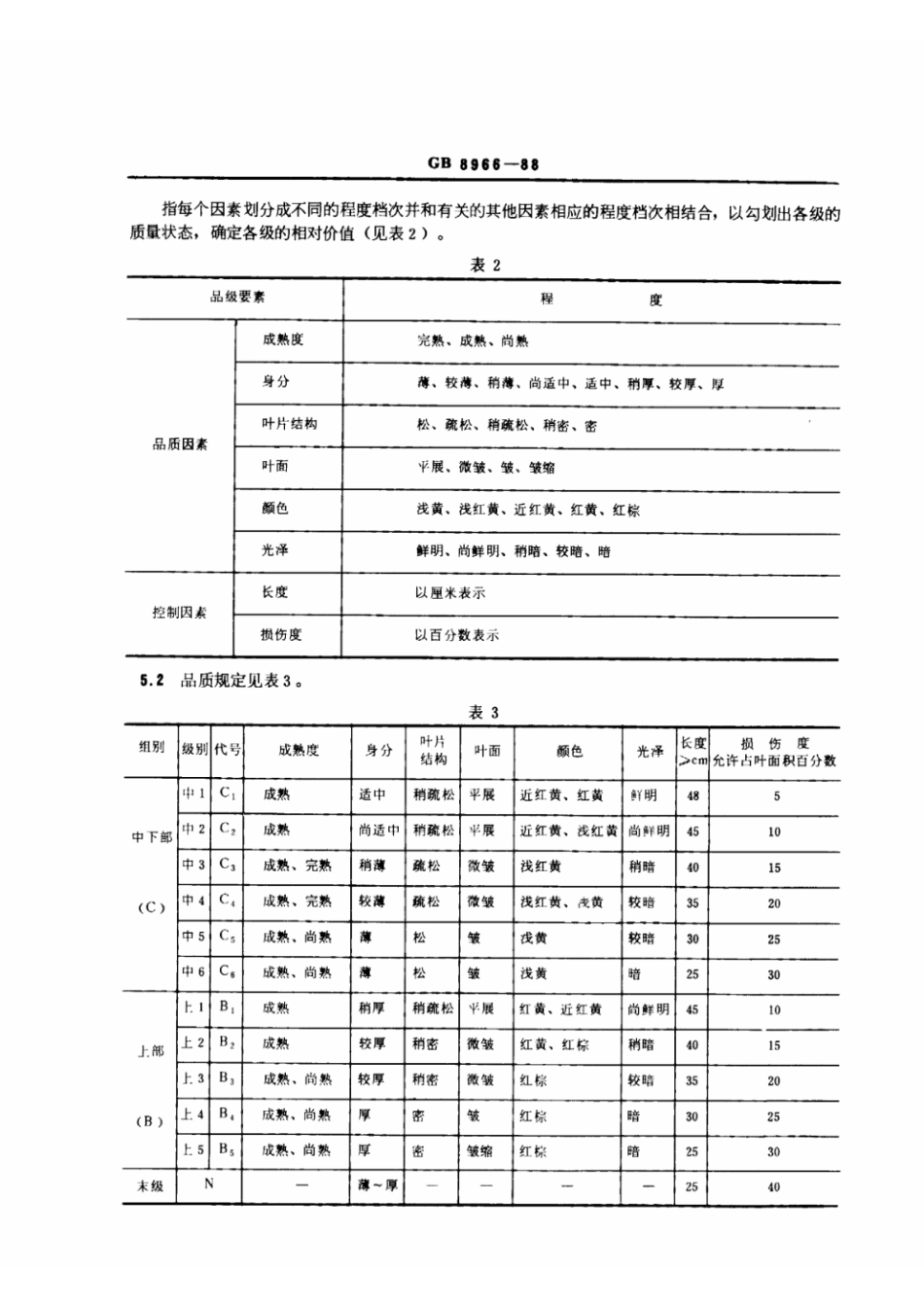 GB 8966-1988 白肋烟.pdf_第3页