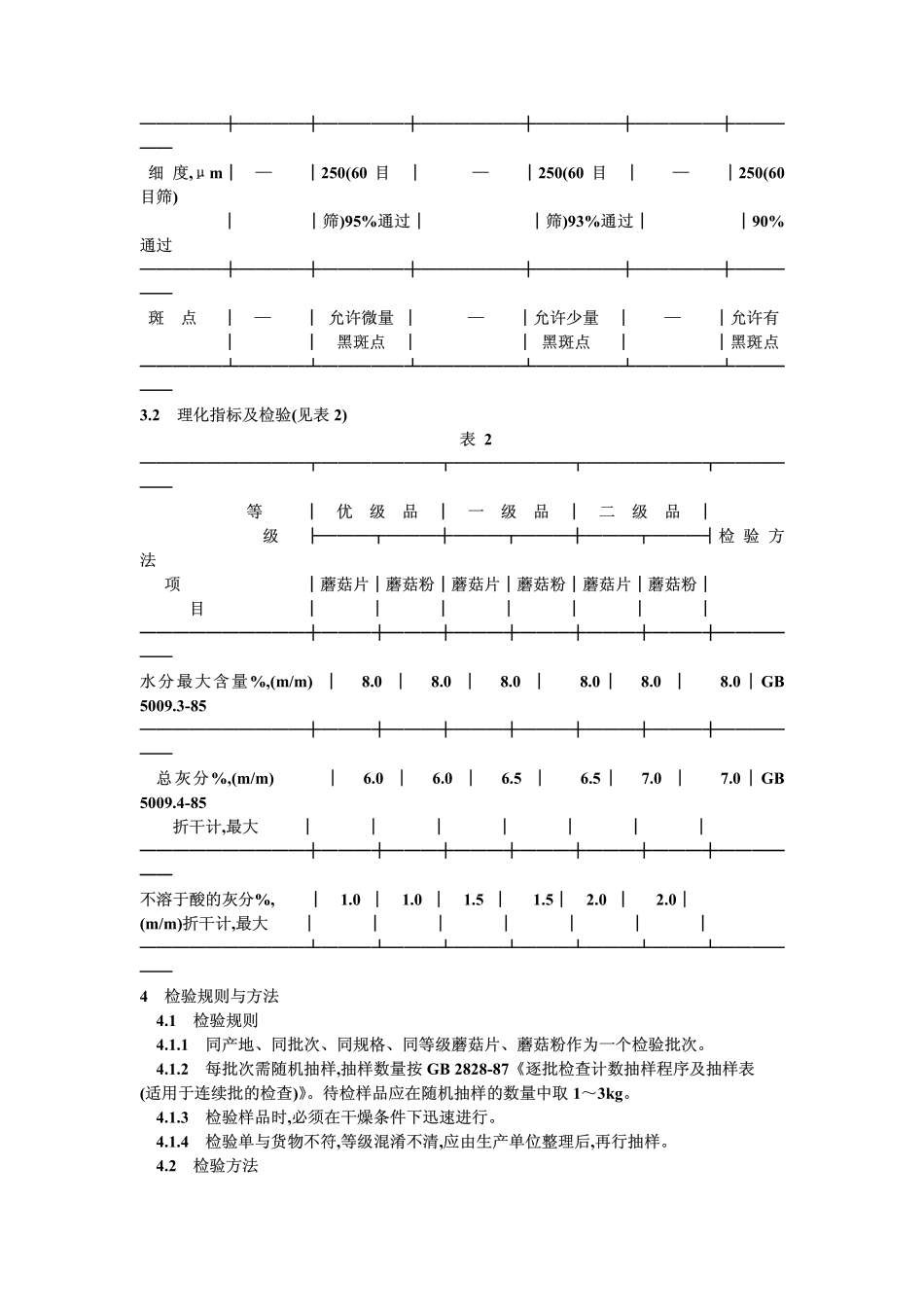 GB 8859-1988 脱水磨菇.pdf_第2页
