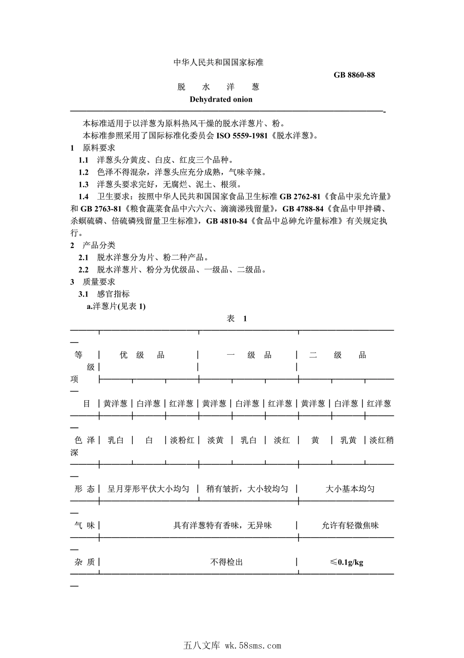 GB 8860-1988 脱水洋葱.pdf_第1页