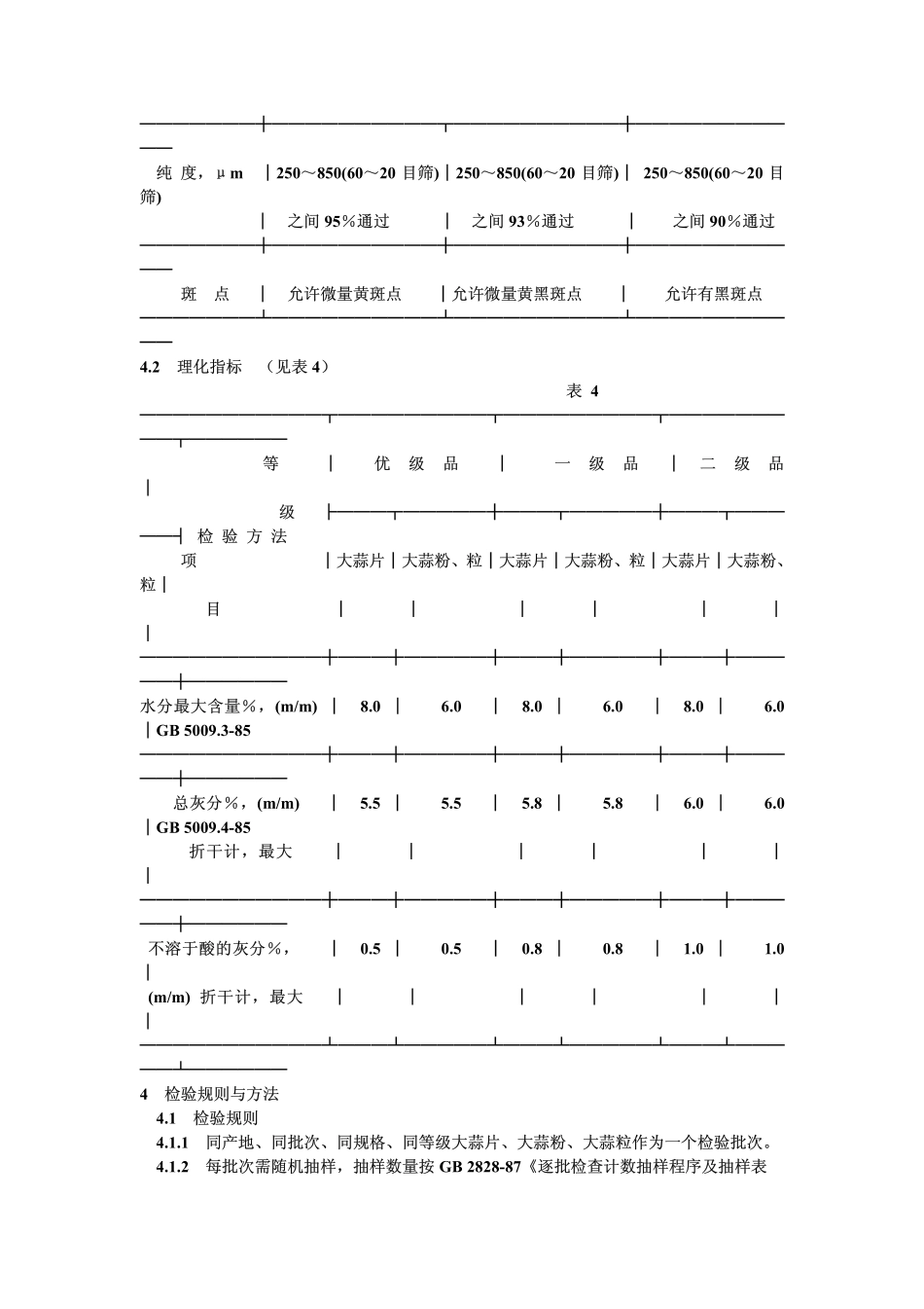 GB 8861-1988 脱水大蒜.pdf_第3页