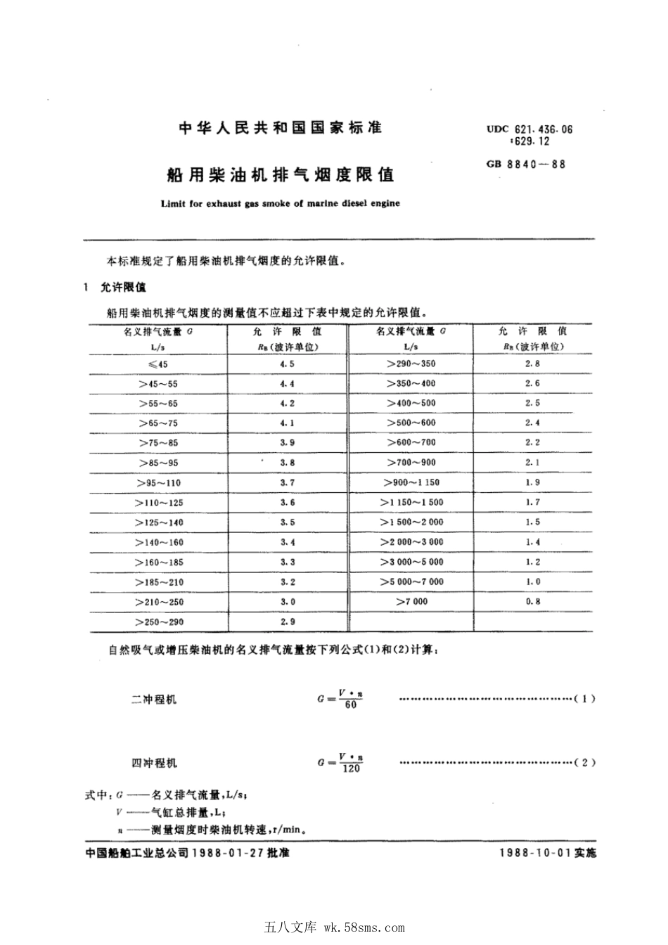 GB 8840-1988 船用柴油机排气烟度限值.pdf_第1页
