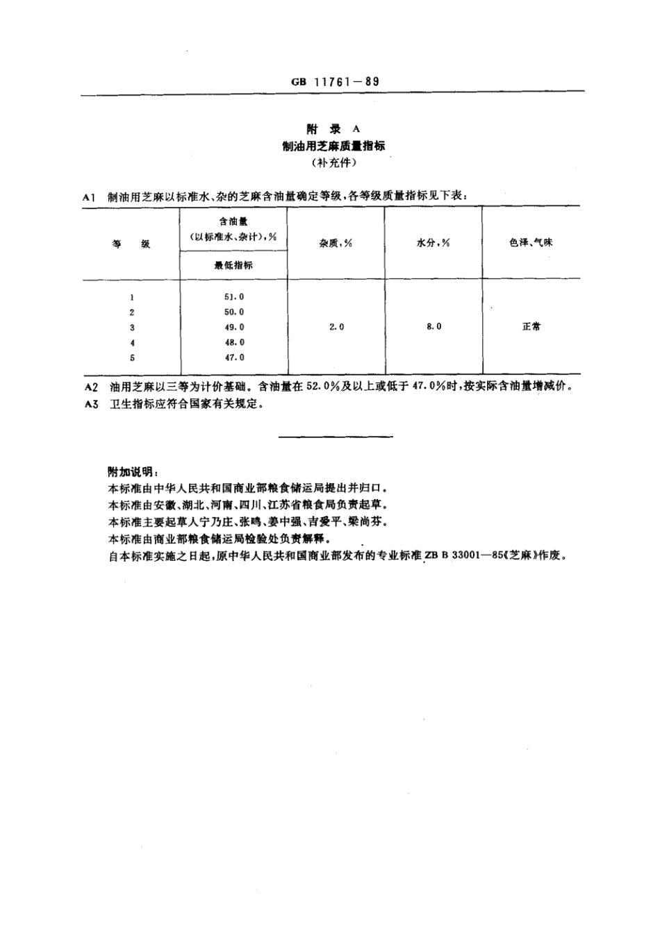 GBT 11761-1989 芝麻.pdf_第3页