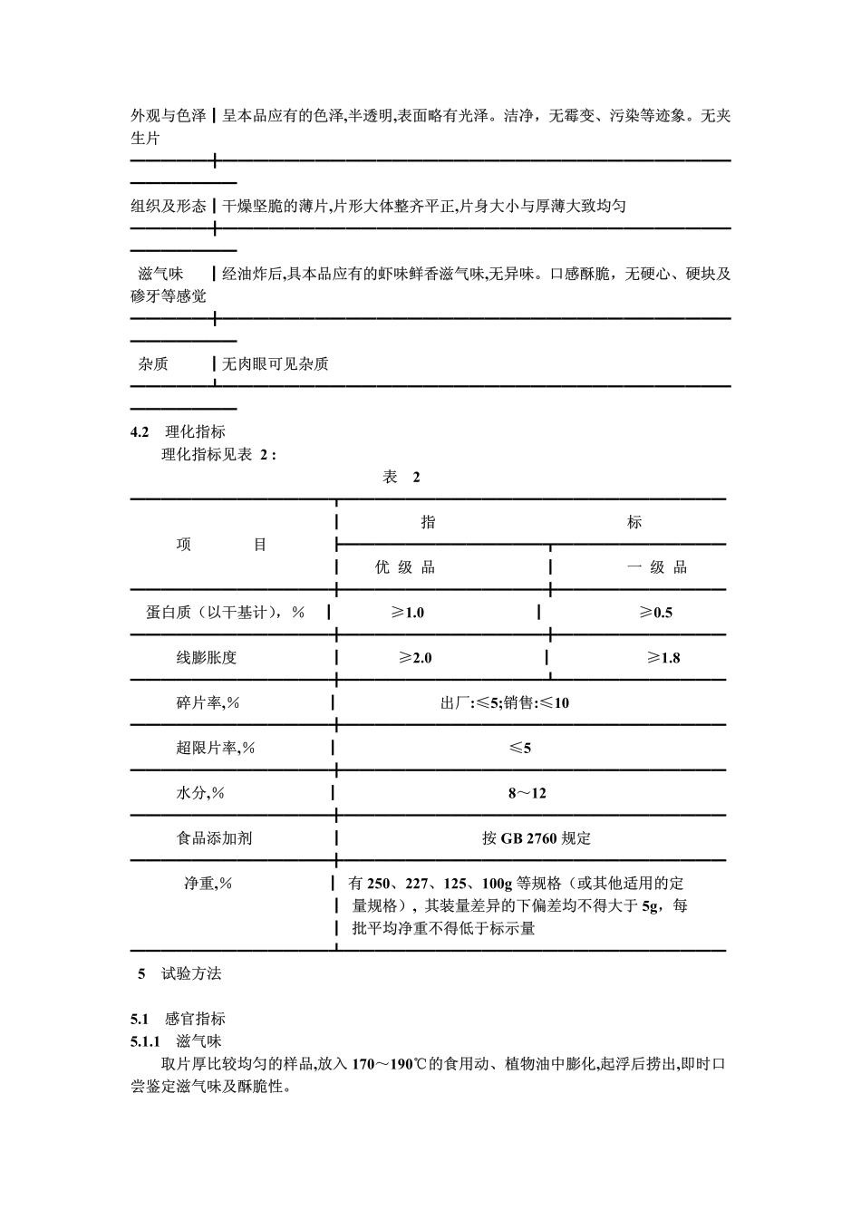 GBT 11772-1989 虾片.pdf_第2页