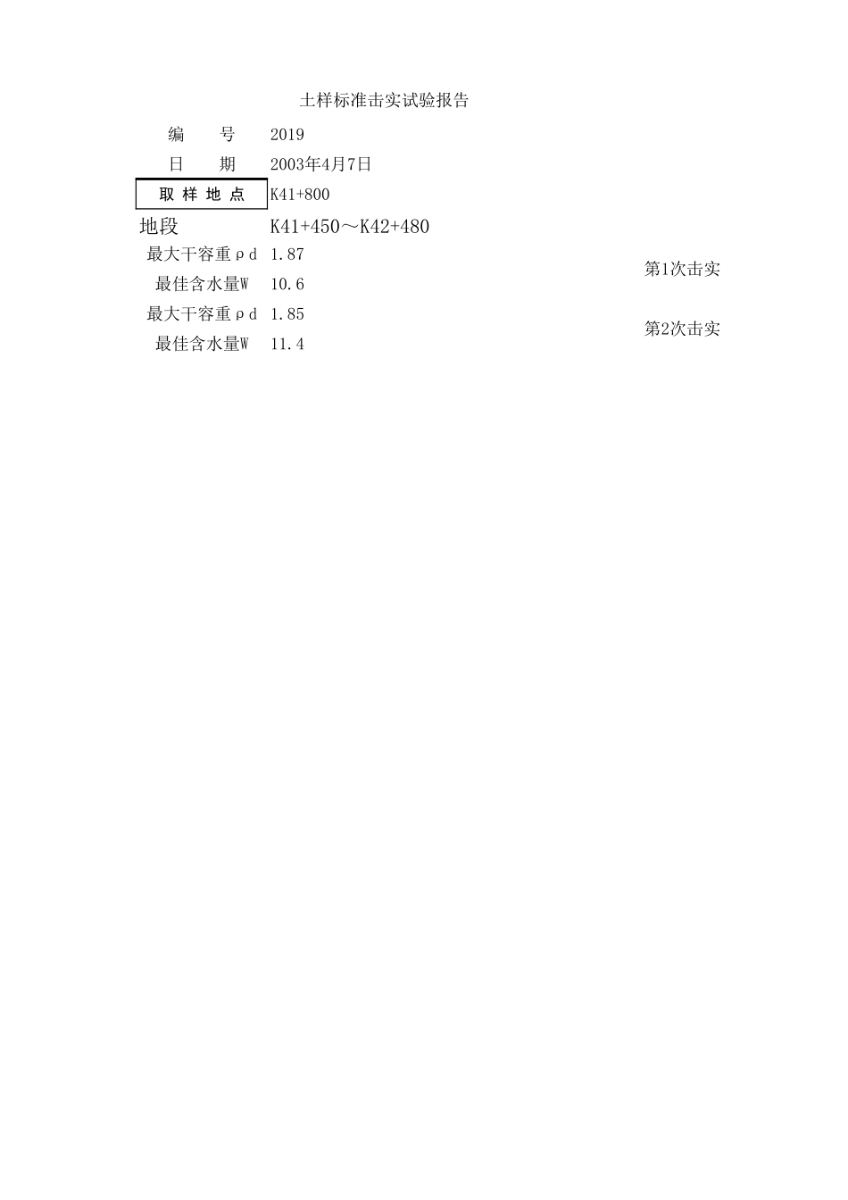 2025年工程资料模板：2019.xls_第1页