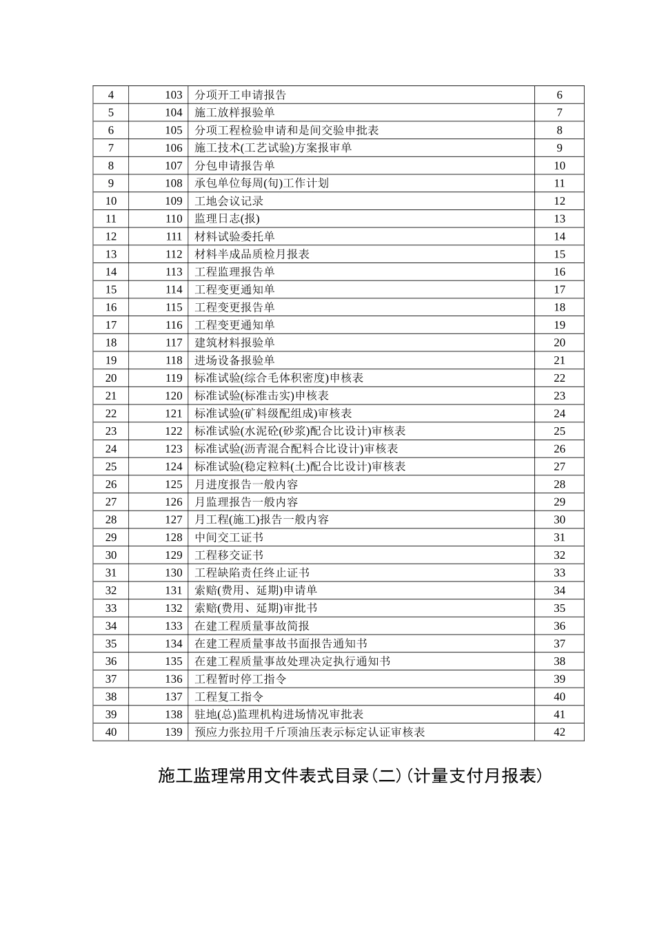 2025年工程资料模板:第四部分.doc_第2页