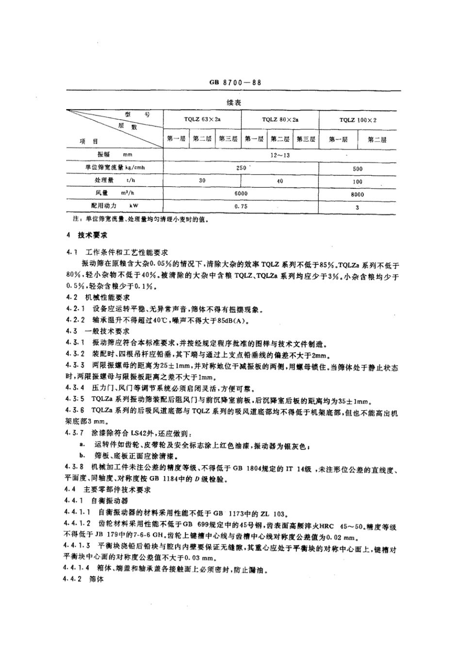 GB 8700-1988 自衡振动筛.pdf_第2页