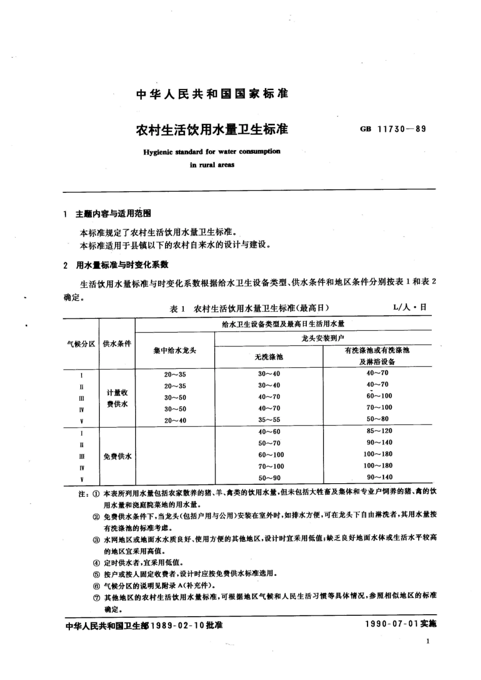 GBT 11730-1989 农村生活饮用水量卫生标准.pdf_第2页