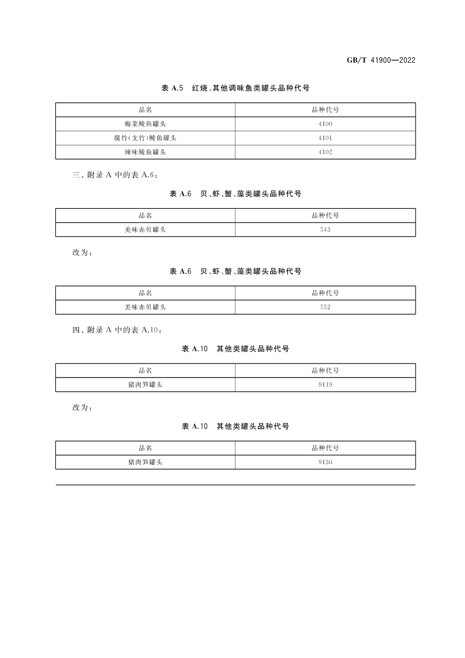 GBT 41900-2022 罐头食品代号（含第1号修改单）.pdf_第2页