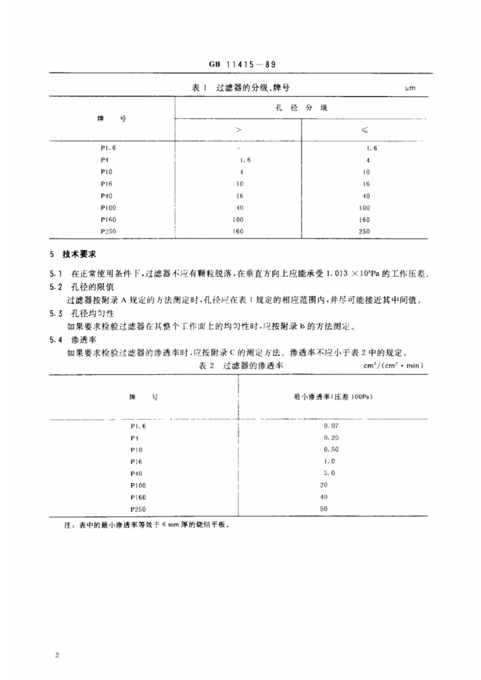 GBT 11415-1989 实验室烧结(多孔)过滤器 孔径、分级和牌号.pdf_第3页