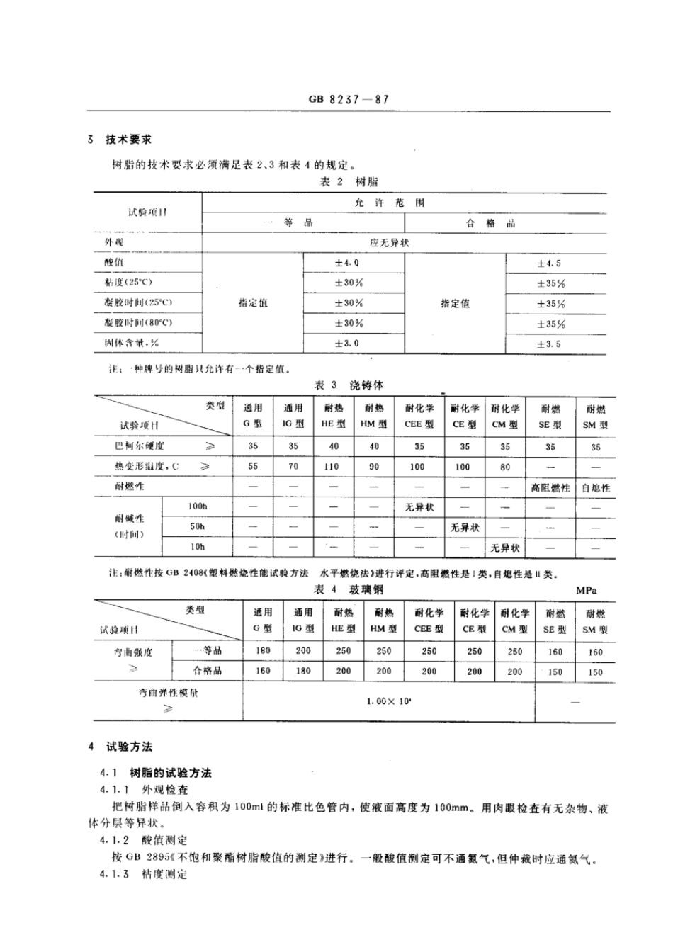 GB 8237-1987 玻璃纤维增强塑料(玻璃钢)用液体不饱和聚酯树脂.pdf_第2页