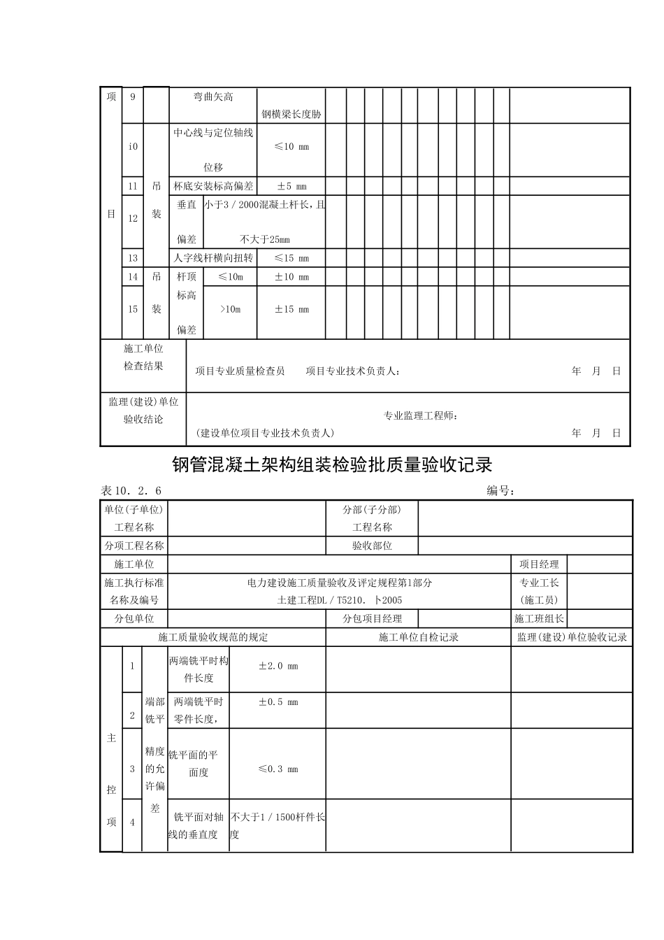 2025年工程资料模板：电气架构.doc_第2页
