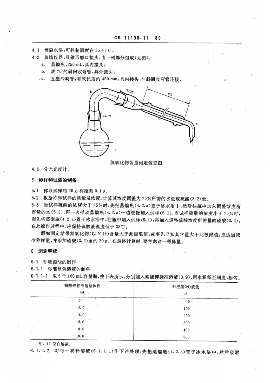 GBT 11198.11-1989 工业硫酸 氮氧化物测定 2,4-二甲苯酚分光光度法.pdf_第2页